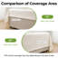 Housse de protection chenille anti-dérapante lavable pour les animaux de compagnie-1108998776-1123480775