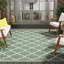 Tapis d'intérieur / extérieur géométrique lavable à la machine Jaxzen-1559756501