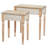 Ensemble de tables basses 2 pièces Walser