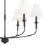 Lustre classique / traditionnel à 6 lumières de style bougie Adayre