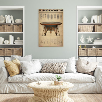 «Maiki Billiard Cognition - 1 pièce», reproduction d'art graphique sur toile tendue