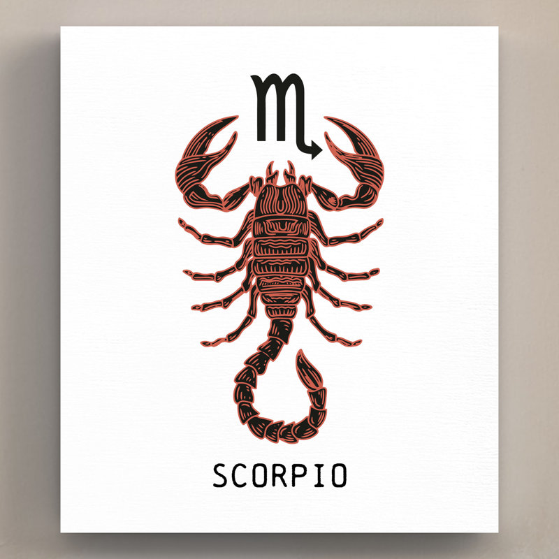 Kana Zodiac Scorpio - Print on Wood