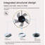 Ventilateur de plafond encastré à faible intensité à intensité variable avec télécommande Dimmable-130156604