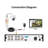 Wired Add-On 1080P HD-TVI Security Camera Kit Dome Outdoor IP66 for DVR Recorder, 80ft Night Vision