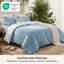 Ensemble d'édredon pour grand lit - 3 pièces de literie à motif floral botanique bleu minéral, édredon doux réversible avec 2 taies décoratives, parfait pour rafraîchir le printemps et décorer votre chambre à coucher-120704433-120704434