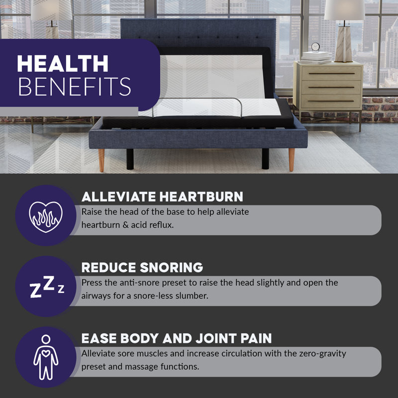 Blissful Nights Adjustable Base with Wireless Remote and Pillow-Tilt, Twin Long