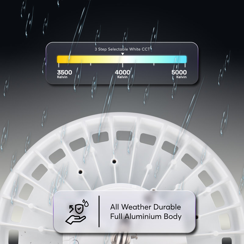 UFO Round Highbay - 3 CCT sélectionnable