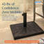 Base de parasol carrée 42 lb Island