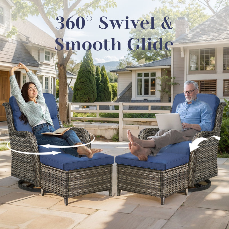 Koba 2-Person Wicker Swivel Rocker Patio Set with Ottomans and Cushions, Blue, Grey