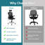 High Back Mesh Office Desk Chair with Lumbar Support & Headrest, 360° Swivel Wheels, Flip-up Armrest, Height Adjustable-1225135828