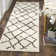 Rodgers Berber Shag Performance Abstract Rug