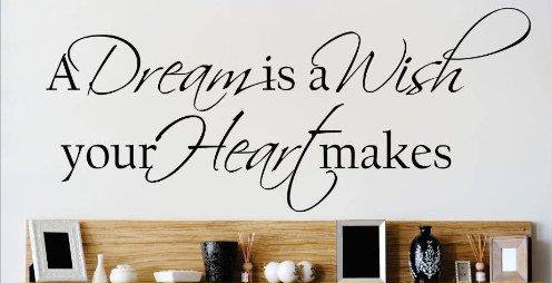 Text & Numbers Non-Wall Damaging Wall Decal Design With Vinyl