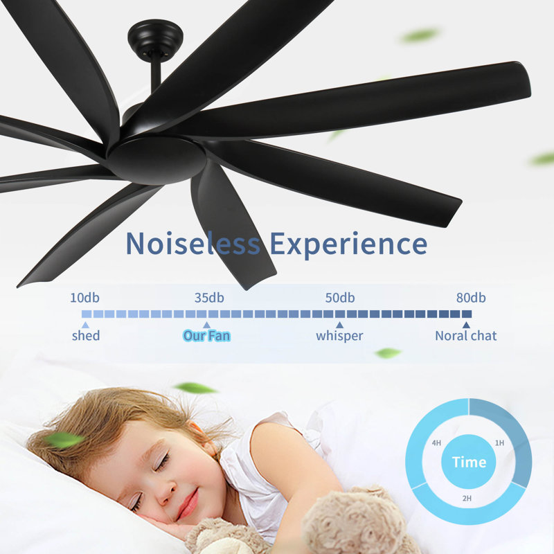 Ventilateurs de plafond 72 pouces sans lumière avec télécommande
