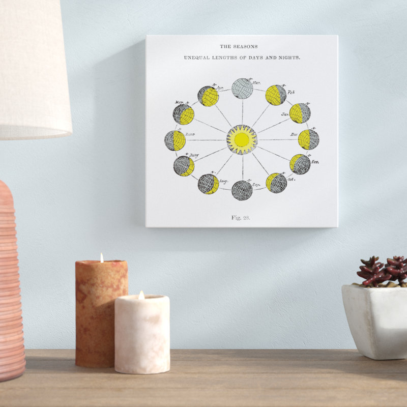«Solar Seasons» - Impression sur toile non encadrée, H 12 po x l 12 po