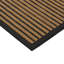 Vienna Non-Slip Striped Indoor Doormat-1850504081
