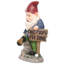 Gnome avec signe