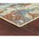 Southwestern Indoor Rug