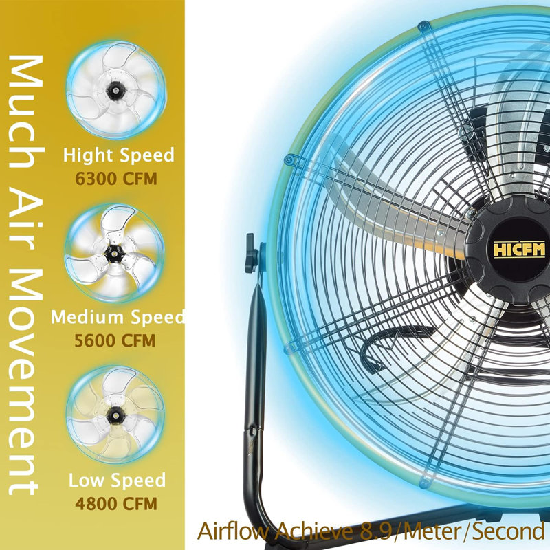 Heavy Duty Shroud Fan In Yellow With IP 44 Enclosed Powerful 1/4 Motor, High Velocity Air Circulator