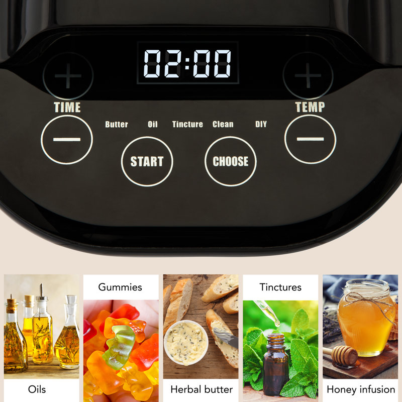 Ivation Blender Food Processor Combo