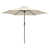 Cream selected