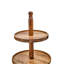 Premier Housewares