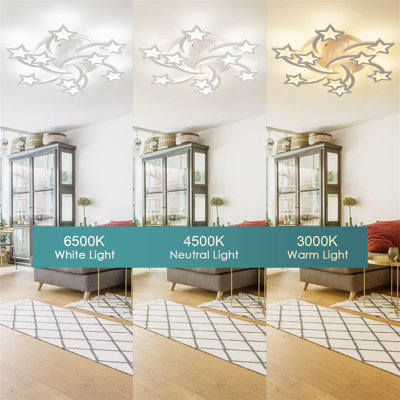 Aston-James LED Flush Mount