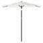 Beach Parasol-106209974-106209988