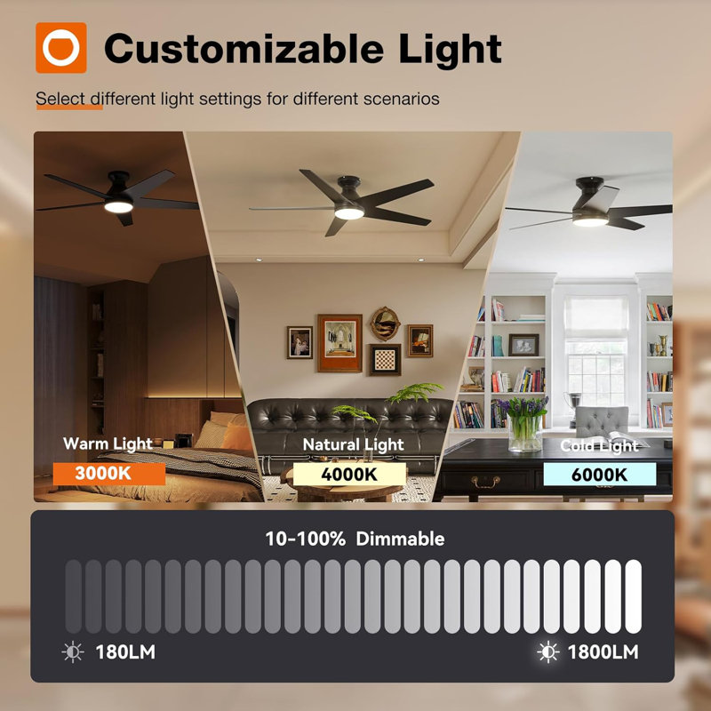 52 Inch Nickel Dual Head Ceiling Fan with Light and Remote