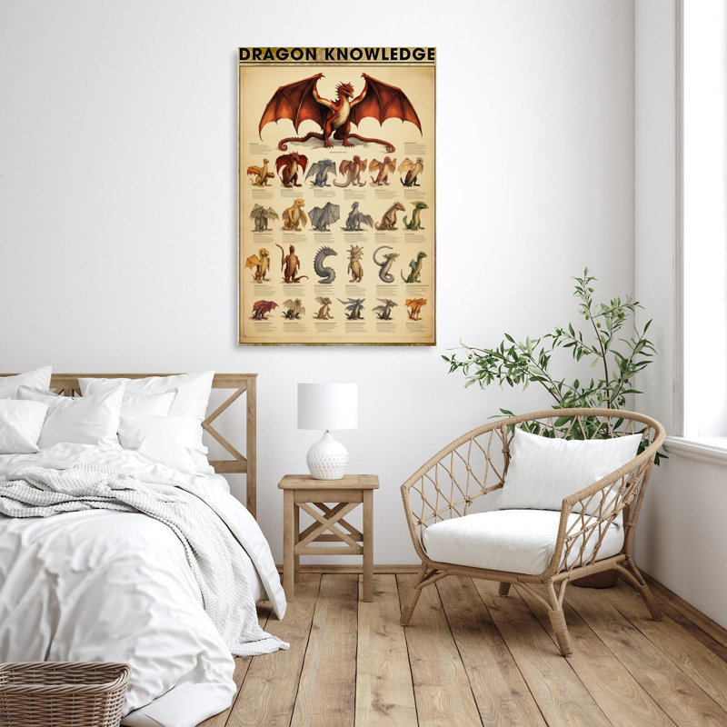 Dragon Knowledge - 1 Piece Rectangle Graphic Art P " Dragon Knowledge ", 36" H x 24" W x 1.25" D