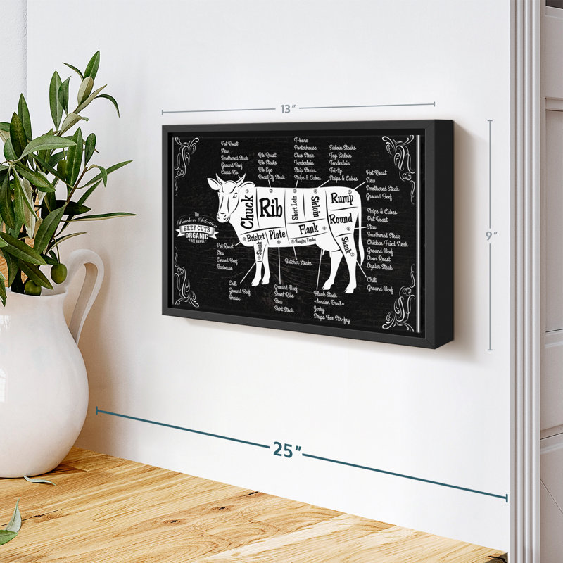 «Beef Cut Map Wall Art», H 9 po x l 13 po