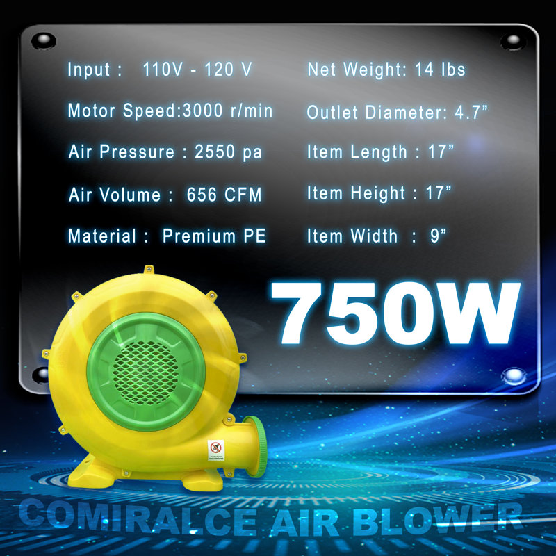 Souffleur d'air 750 watts