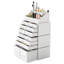 Organisateur de maquillage Derrico-612938853