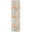 Tapis Madison Performance Abstract-805813731