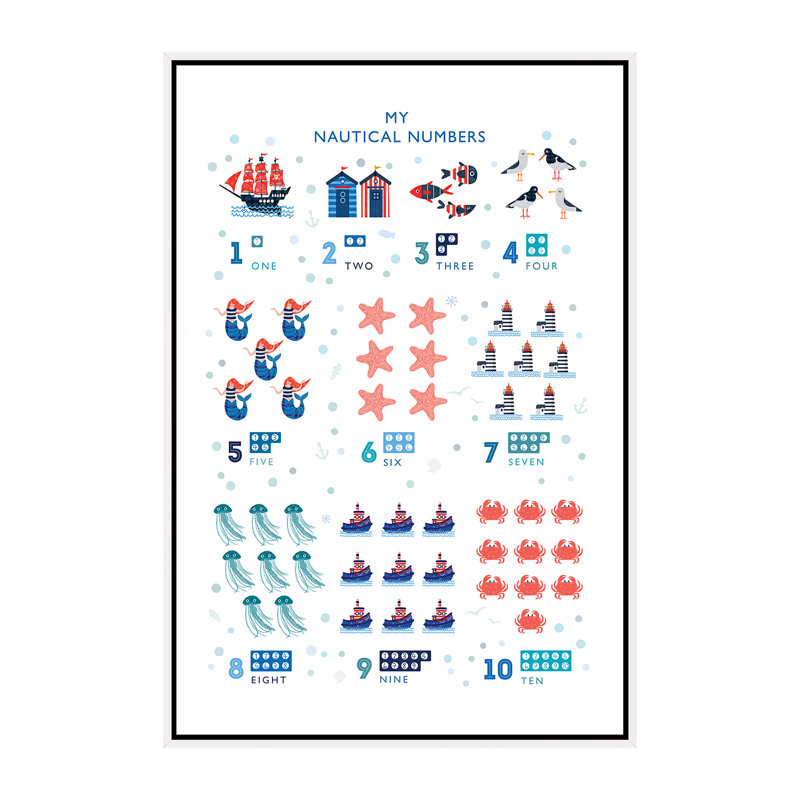 Numéros nautiques-impression d’art graphique, H 60 po x l 40po x P 1,5 po, Aucun mat, Toile blanche encadrée