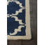 Tapis bleu marine et ivoire Acworth-28903321