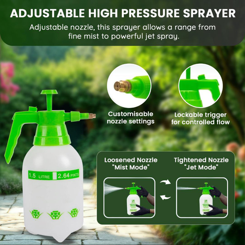 Plastic Hose Pot
