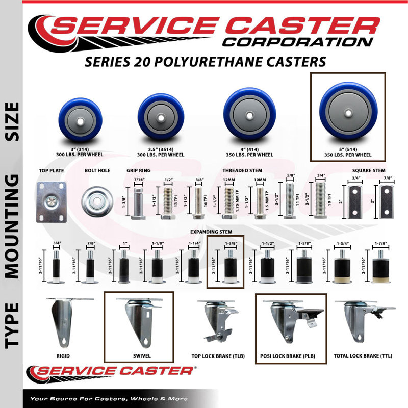Ensemble de roulettes extensibles en poly pivotant de 1 3/8 po avec frein SCC