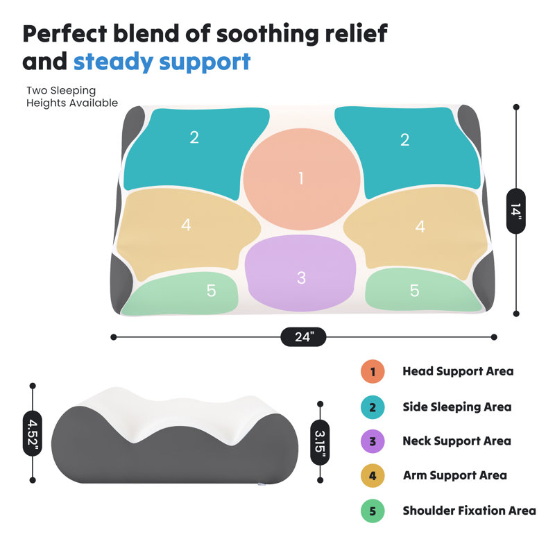 Ergonomic Contour Pillow for Side & Back Sleepers, Memory Foam Cervical Pillow for Neck Support & Shoulder Pain Relief