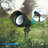 Led Low Voltage Waterproof Landscape Lights