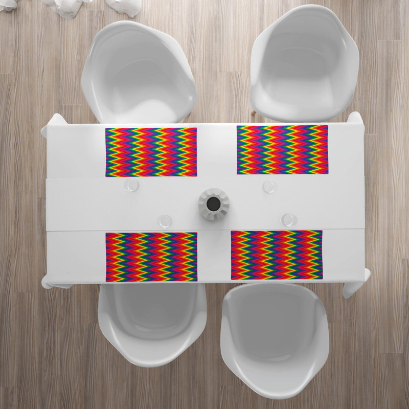 Récapitulatif 18,5" groovy