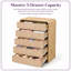 Commode haute 5 tiroirs Rundelle