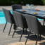 La Rena Outdoor Fabric 8 Seat Rectangular Dining Set - with Fire Pit Table - Lead Chine-1926292355-1926292352