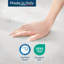 Matelas hybride pour grand lit