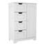 Armoire blanche pour salle de bain - 4 tiroirs et 1 porte avec tablettes réglables