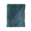 Warmth of Knit Throw