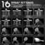 Rain Dual Shower Head 1.75 GPM GPM
