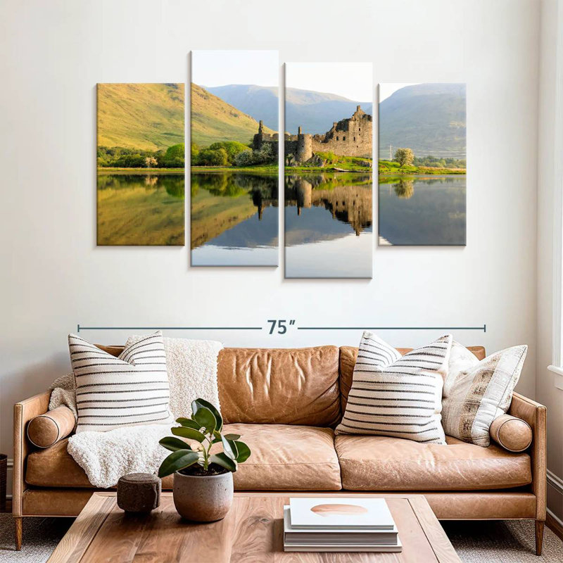 Ruines du château de Kilchurn