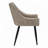 Upholstered Kitchen Dining Chairs