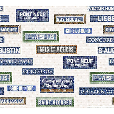 Paris Metro Stops