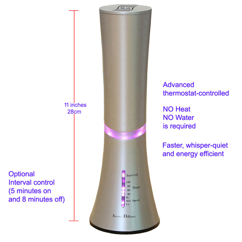 Aroma Therapy Essential Oil Diffuser Without Water or Heat